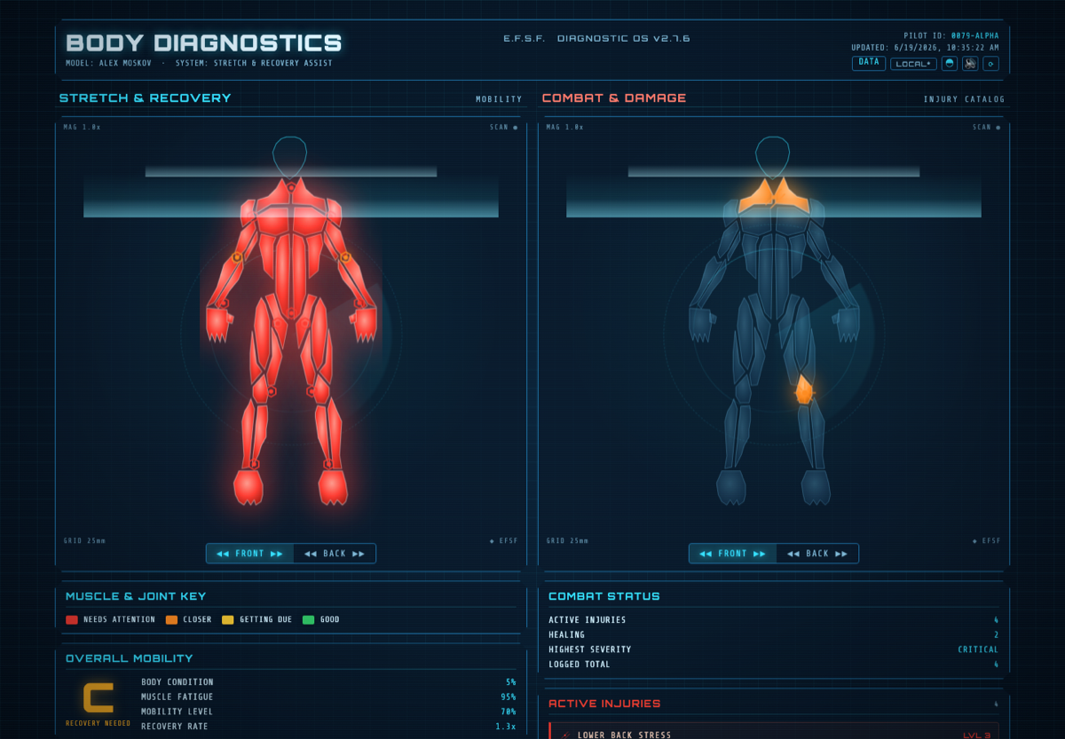 Body Diagnostics HUD