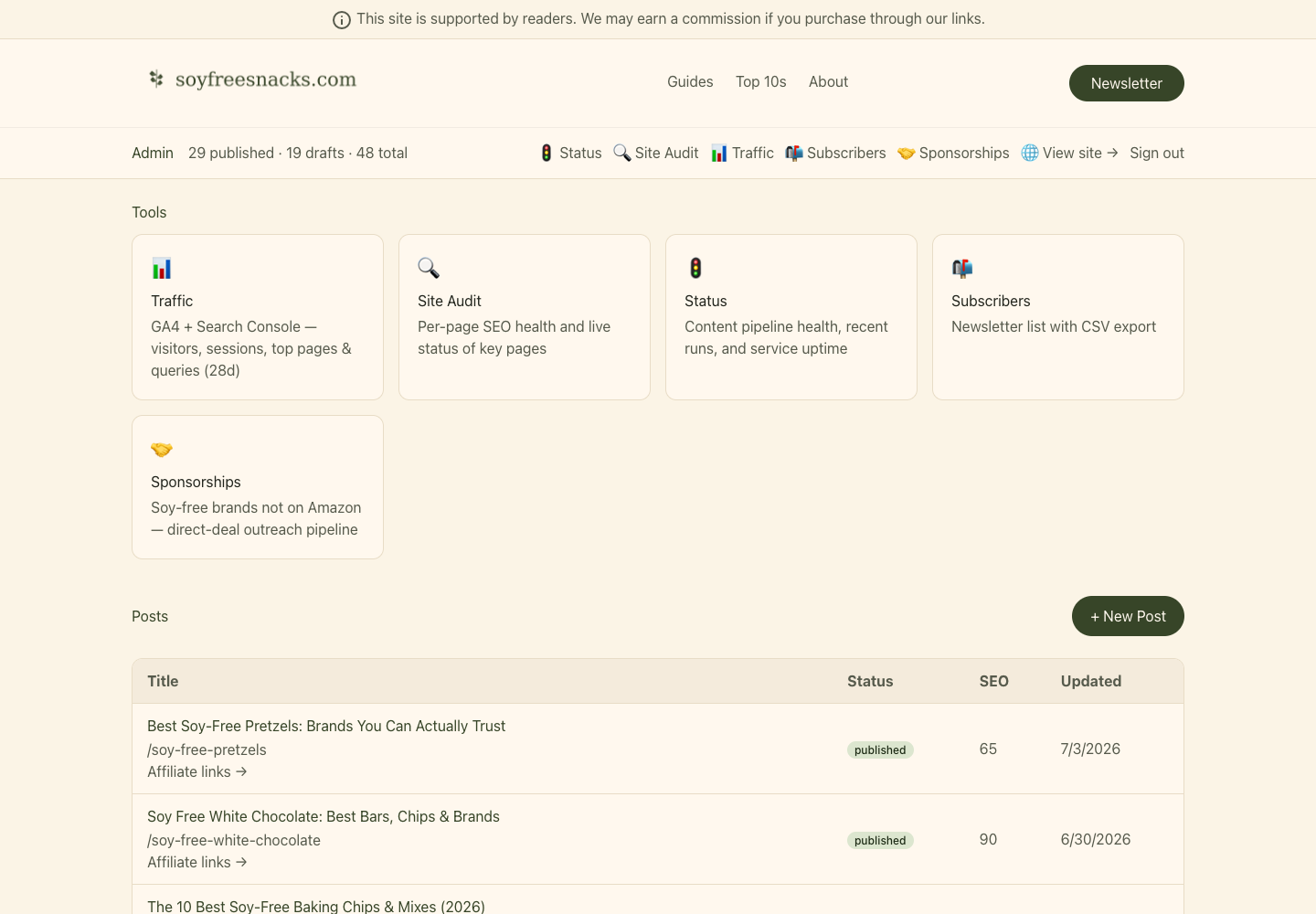 SoyFreeSnacks CMS